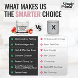 Simply Primal comparación de tamaño en mano para referencia de porción