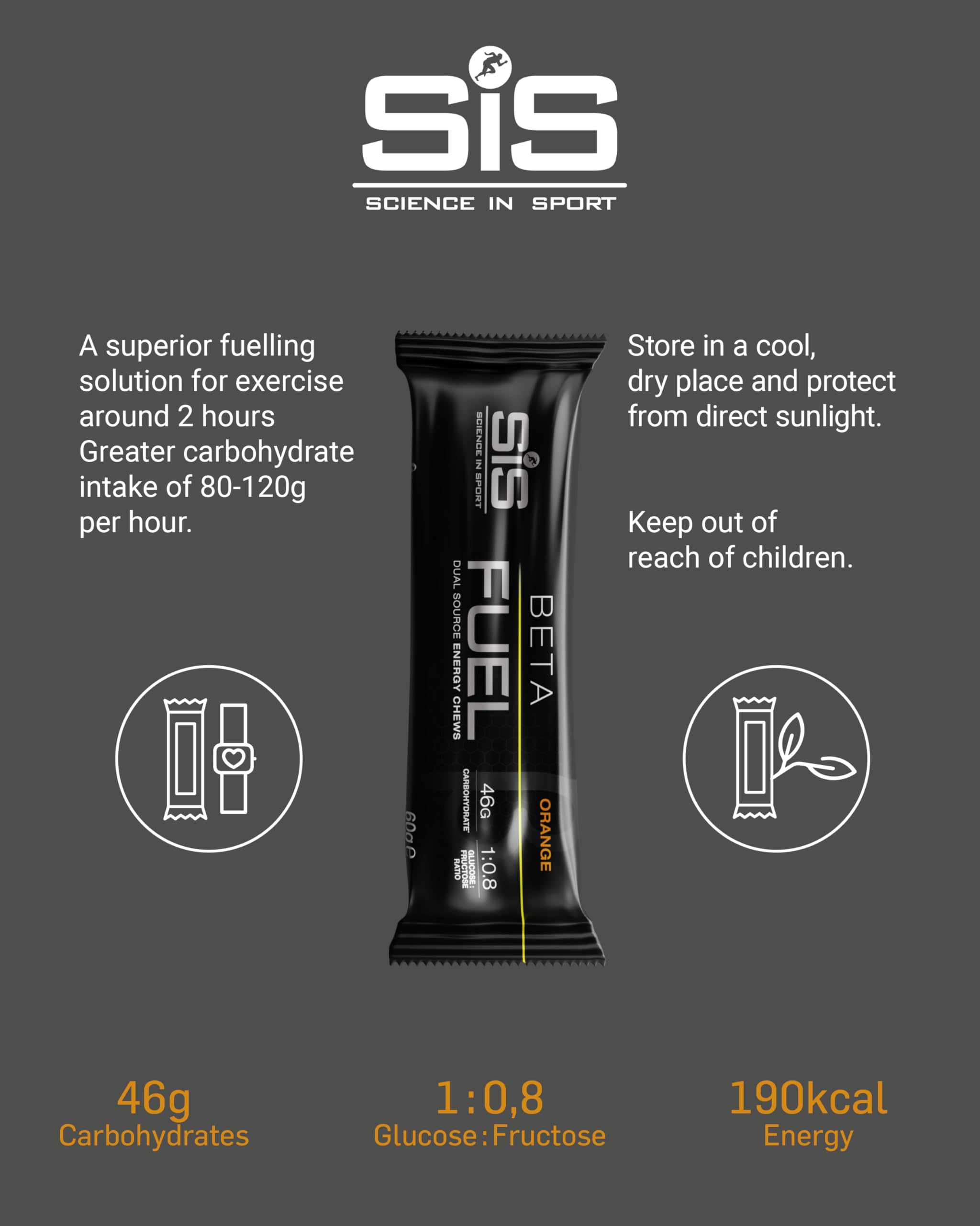 Science in Sport chews en el bolsillo del maillot para ciclismo