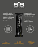 Science in Sport chews en el bolsillo del maillot para ciclismo