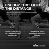 Science in Sport gel guardado en bolsa de ciclismo para reabastecimiento práctico
