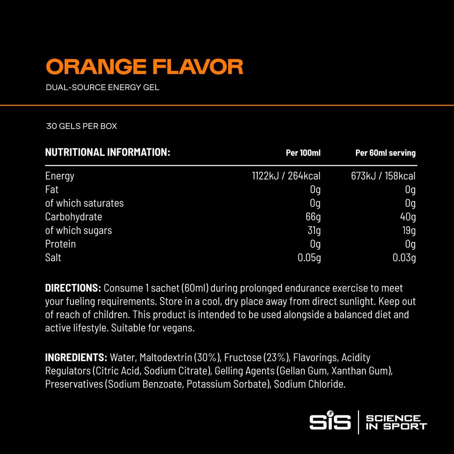 Science in Sport gel textura cercana mostrando fluidez y absorción eficiente