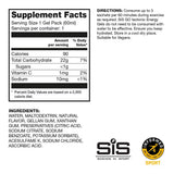 Science in Sport gel junto a una moneda para comparar tamaño y portabilidad
