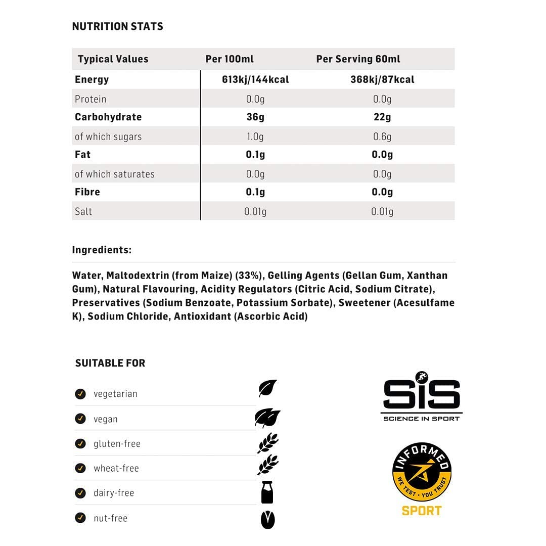 Science in Sport gel sobre equipo de entrenamiento, conveniencia para sesiones largas