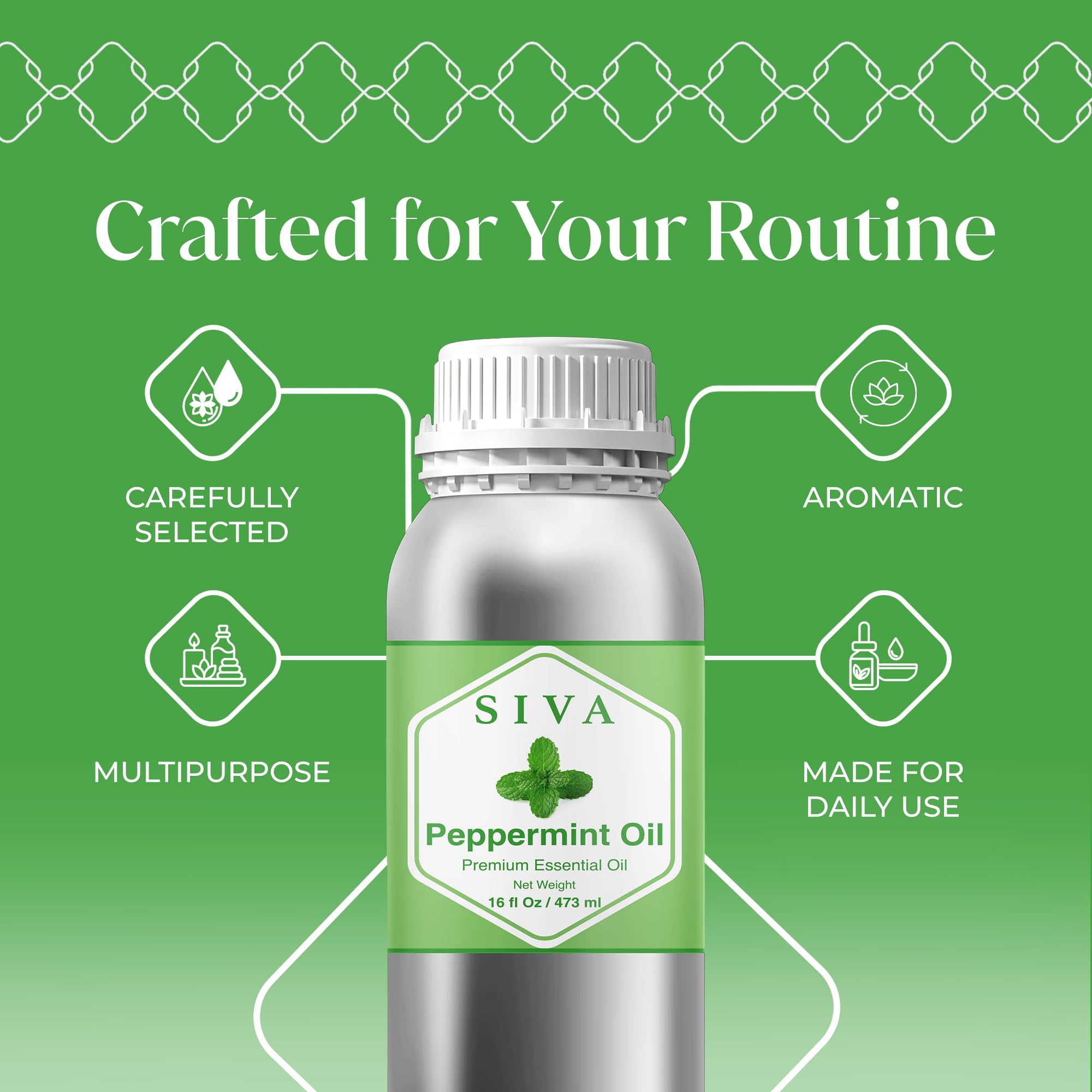 SIVA ORGANICS gota de aceite de menta en piel mostrando textura y pureza, beneficio: fácil mezcla