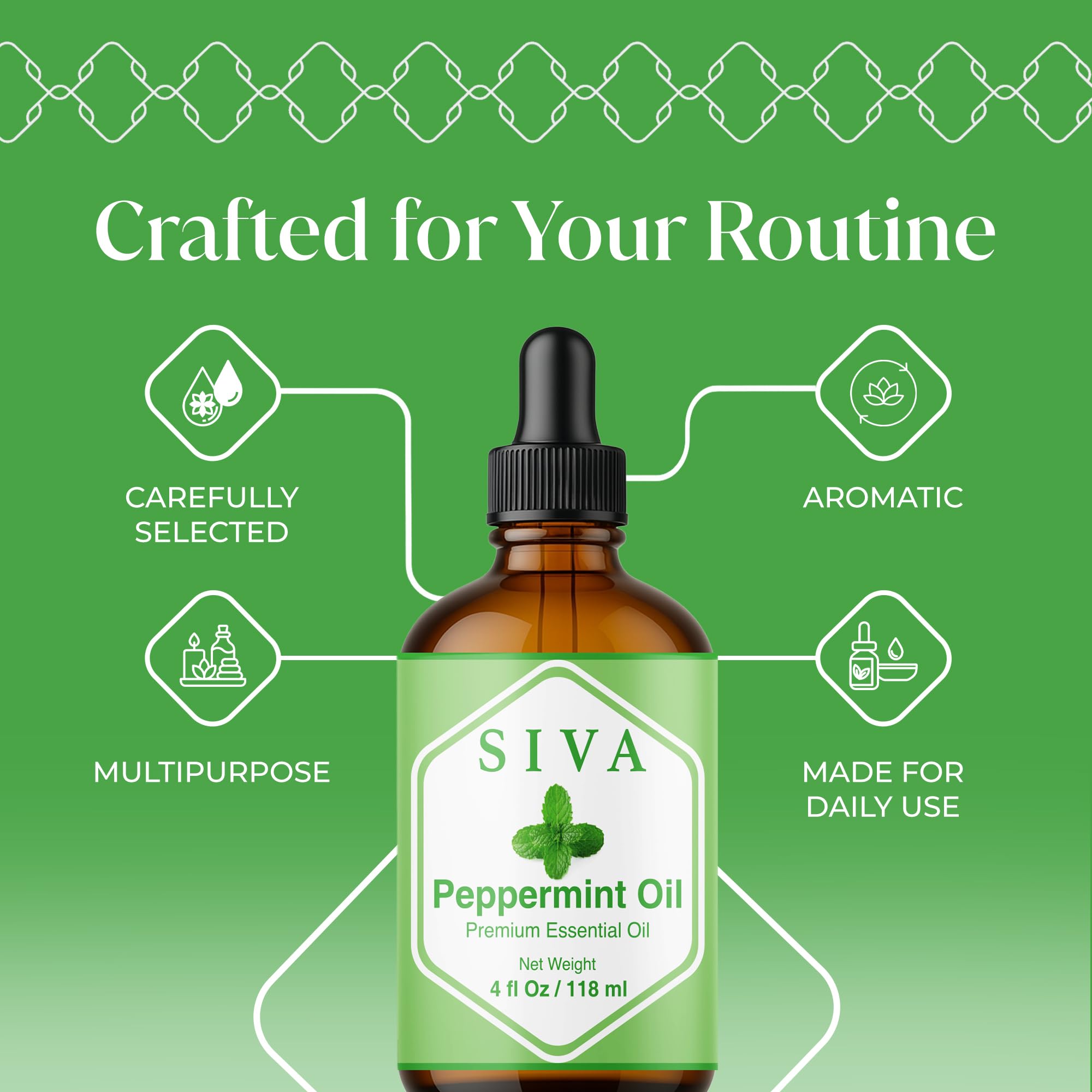 SIVA ORGANICS cuentagotas en primer plano mostrando control preciso
