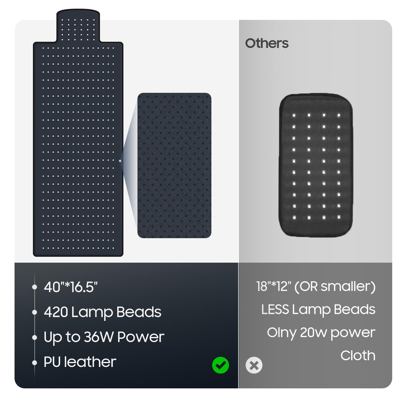 siyiteng primer plano de los 420 LEDs combinados 660nm y 850nm