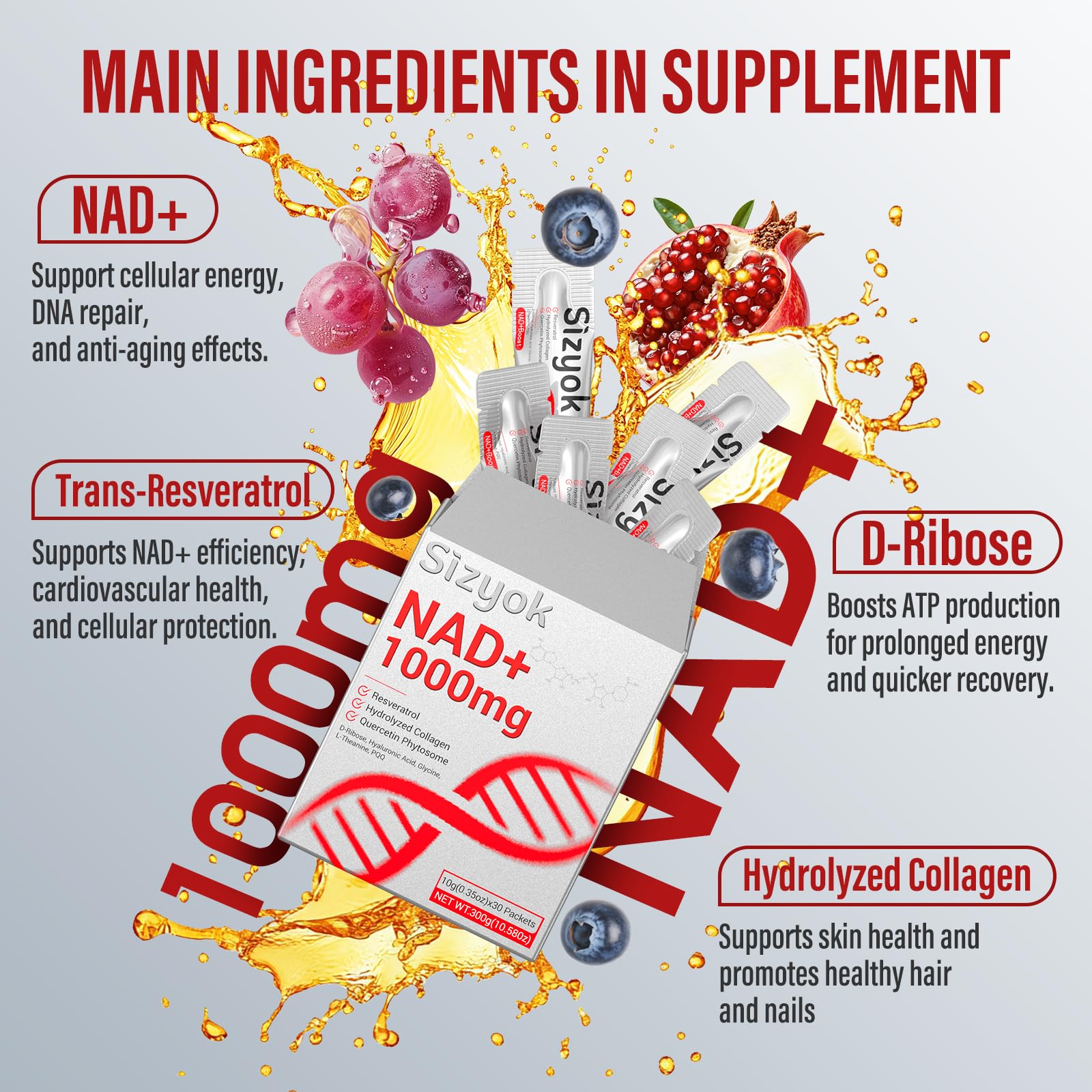 Sizyok etiqueta con ingredientes destacando resveratrol y colágeno