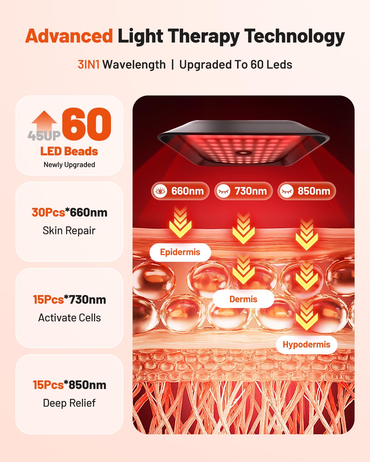 sjzxuv detalle de la cabeza 360 grados que facilita el direccionado