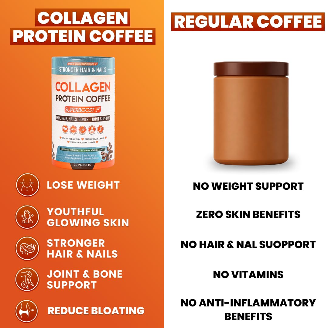 Skinny Coffee SuperBoost ingredientes naturales alineados que indican calidad y limpieza