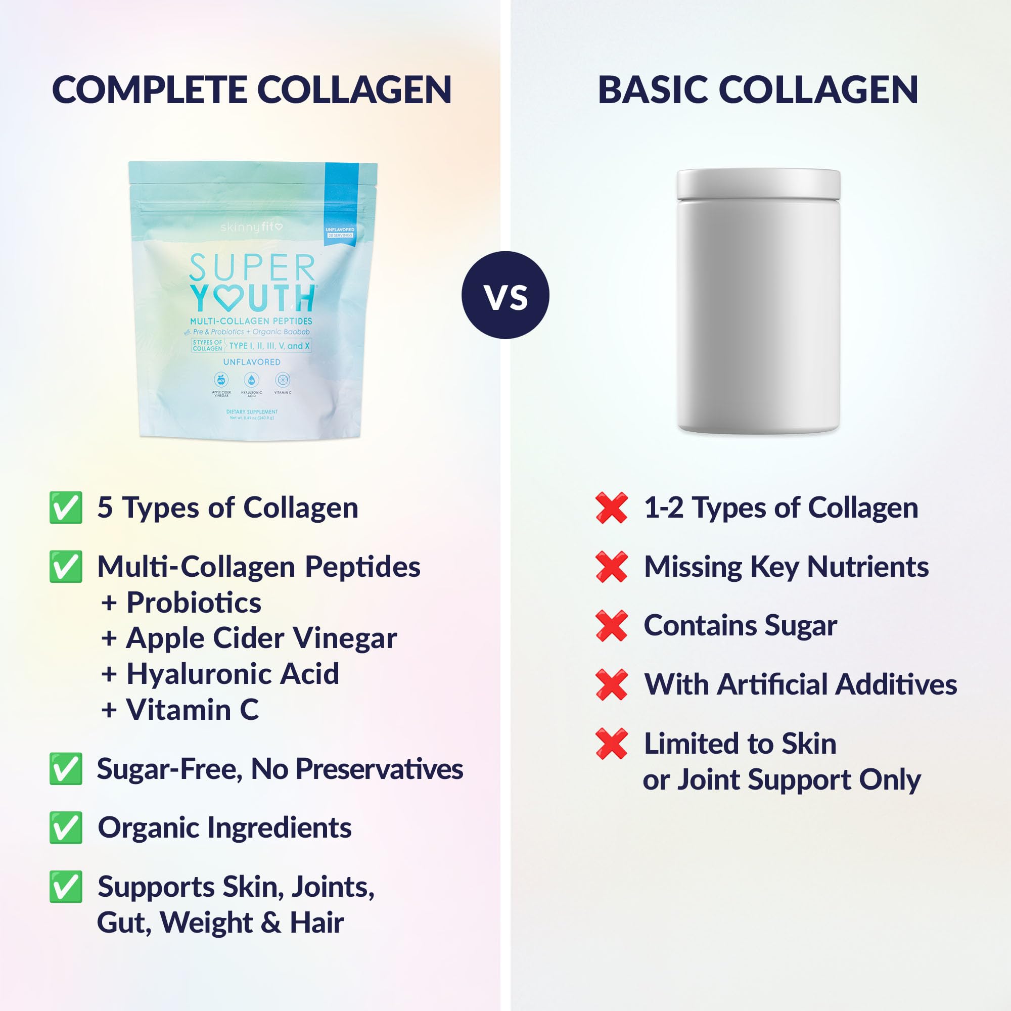 SkinnyFit etiqueta con lista de ingredientes que resalta probióticos y colágeno multi tipo