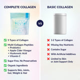 SkinnyFit etiqueta con lista de ingredientes que resalta probióticos y colágeno multi tipo