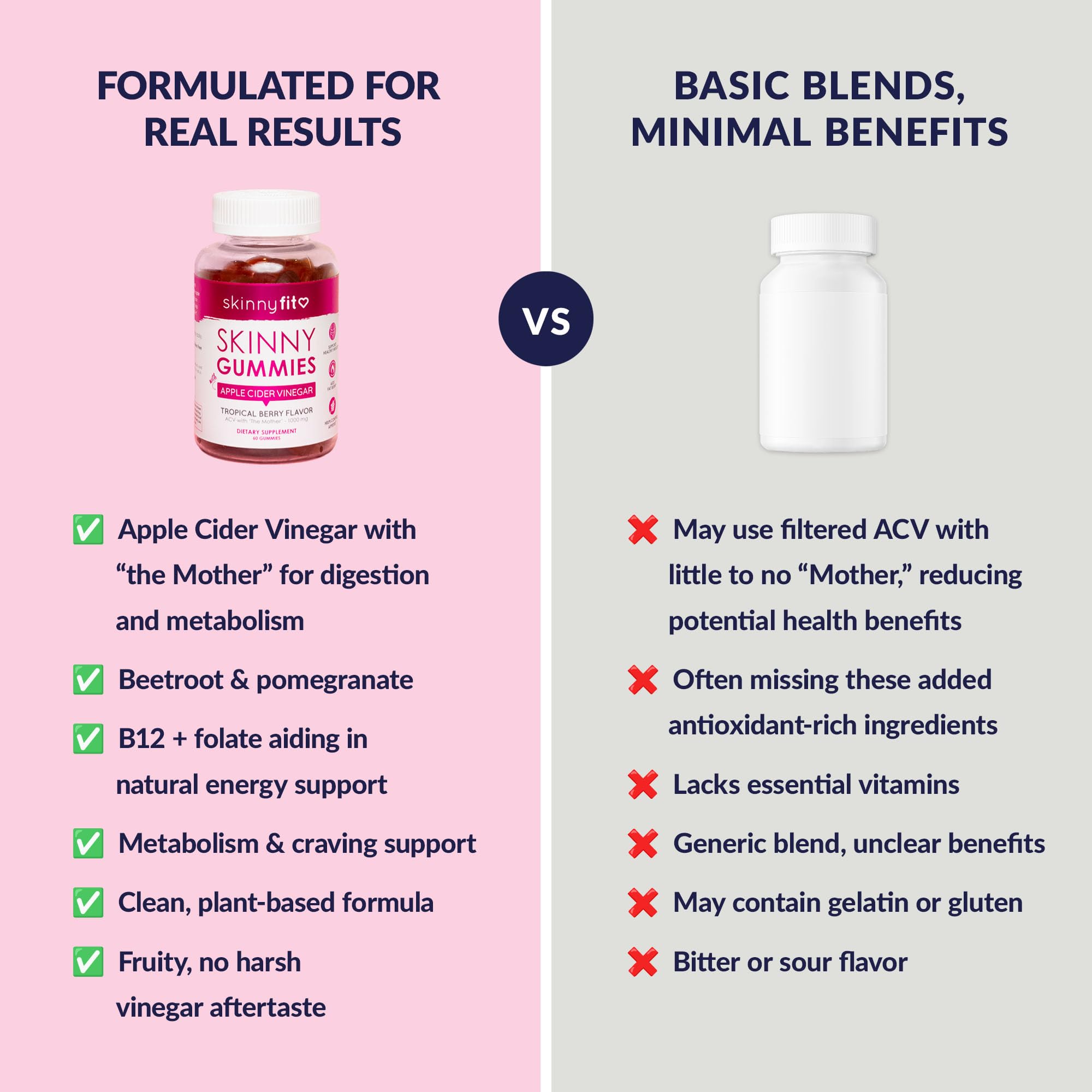 SkinnyFit etiqueta con lista de ingredientes y beneficios claros