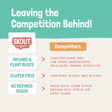Skout Organic primer plano textura de la barra resaltando ingredientes naturales