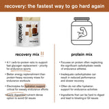 Skratch Labs batido horchata servido en vaso, hidratación y sabor natural