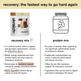 Skratch Labs etiqueta nutricional en primer plano con electrolitos y proporciones claras