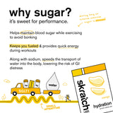 Skratch Labs etiqueta nutricional legible, información clara de electrolitos