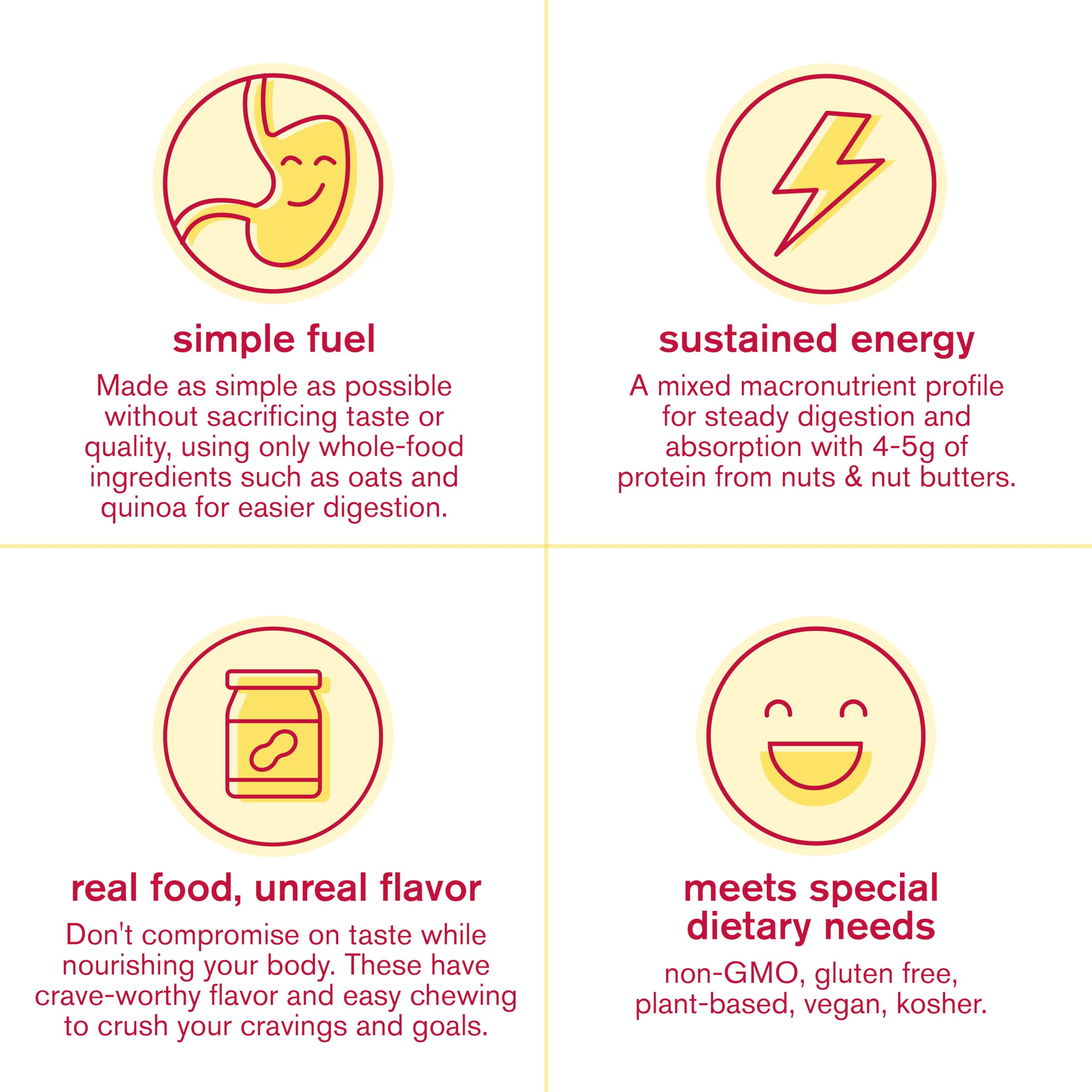 Skratch Labs ingredientes naturales frambuesa y limón evidenciando sabor real