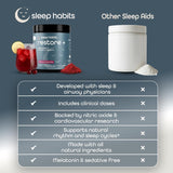 Sleep Habits etiqueta nutricional Restore con dosis y componentes