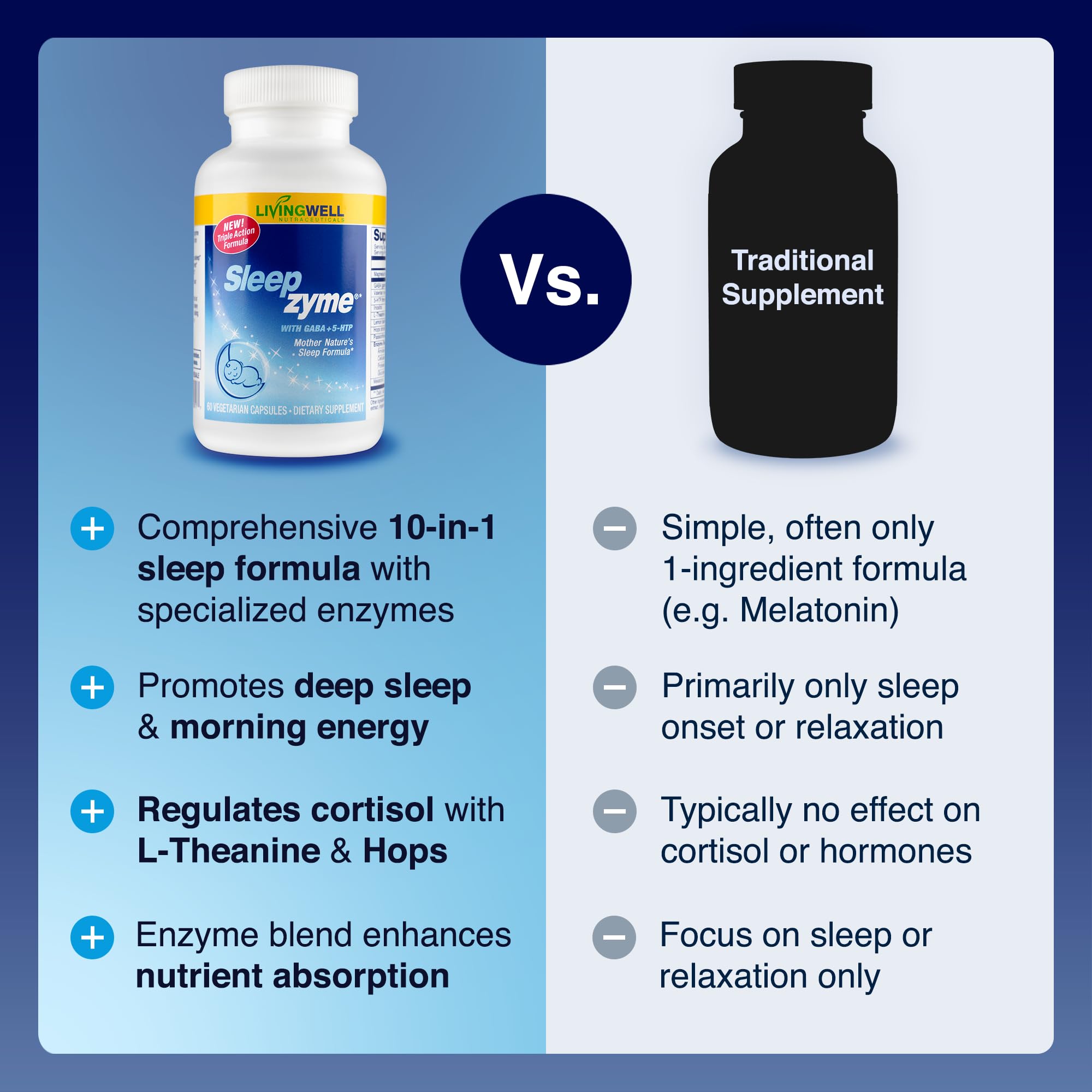 Sleepzyme etiqueta nutricional detalle con información de ingredientes clave