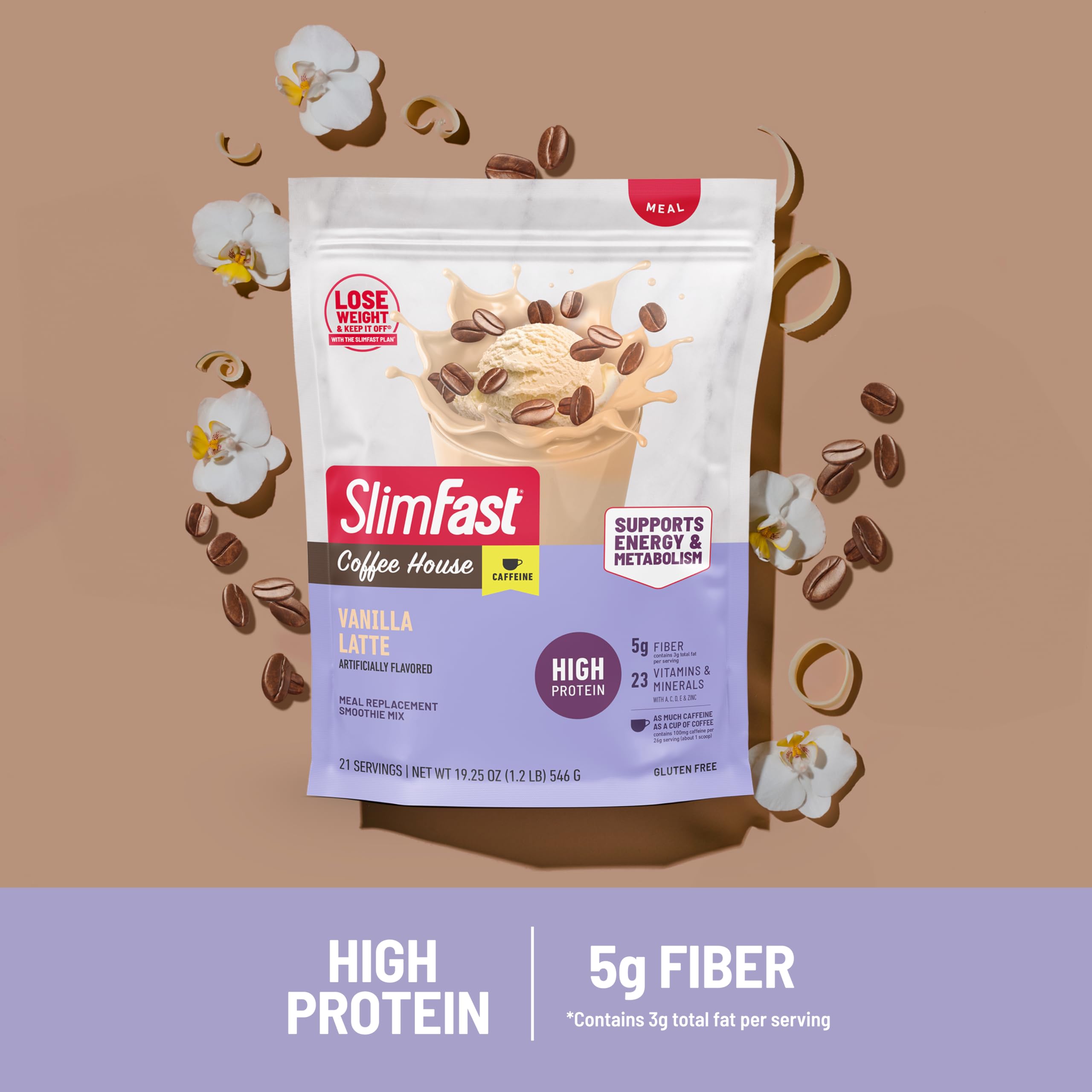 SlimFast scoop junto a una mano, porción clara por ración