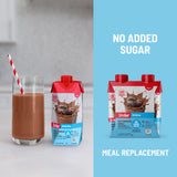 SlimFast etiqueta nutricional con vitaminas y contenido por porción