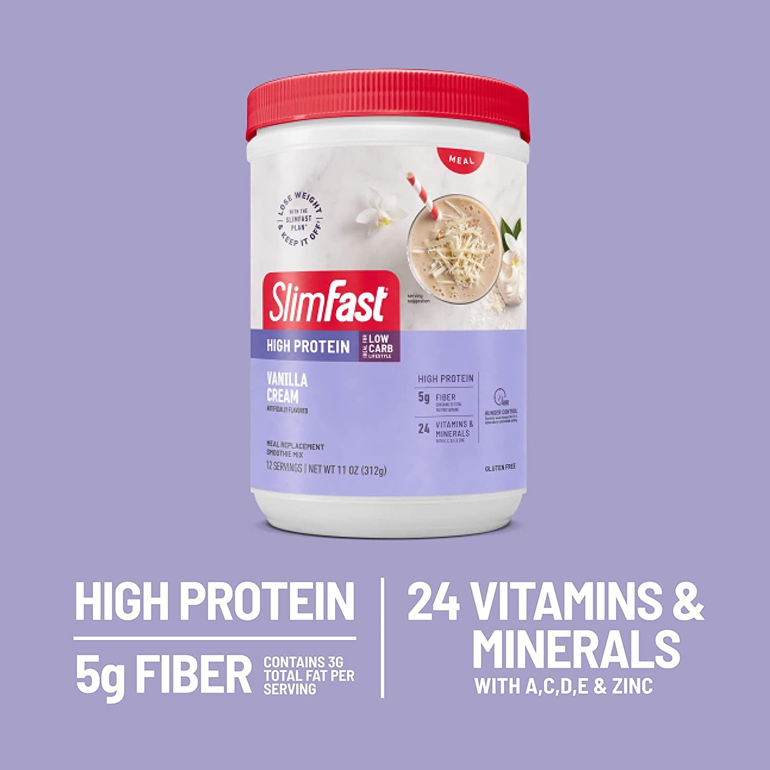 SlimFast comparativa de porción para controlar calorías y tamaño
