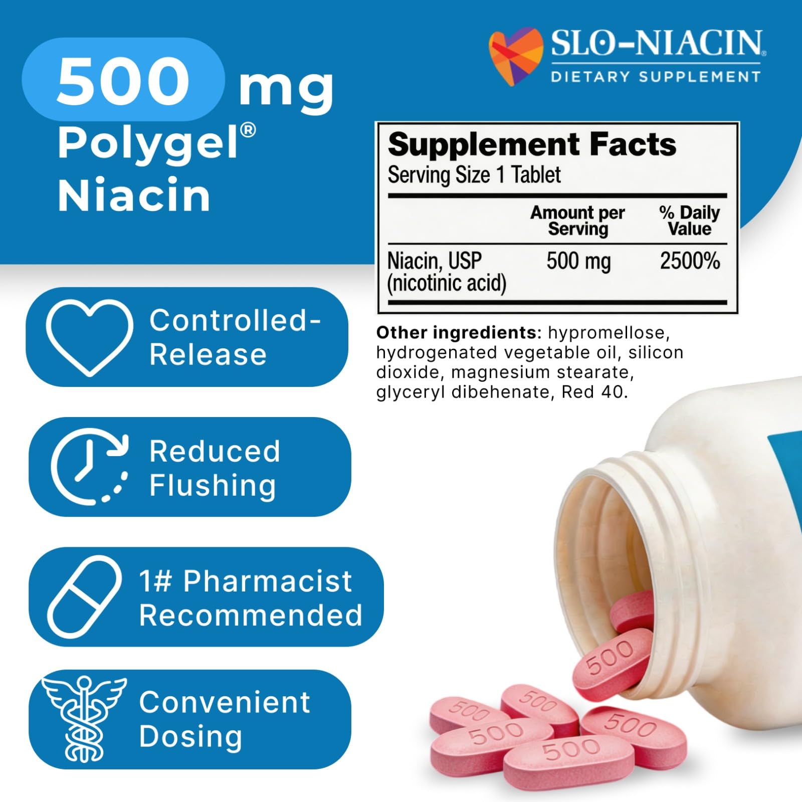 Slo-Niacin primer plano de tableta, detalle de textura y liberación sostenida