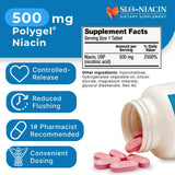 Slo-Niacin primer plano de tableta, detalle de textura y liberación sostenida