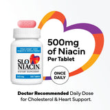 Slo-Niacin tableta en primer plano resaltando textura y liberación lenta