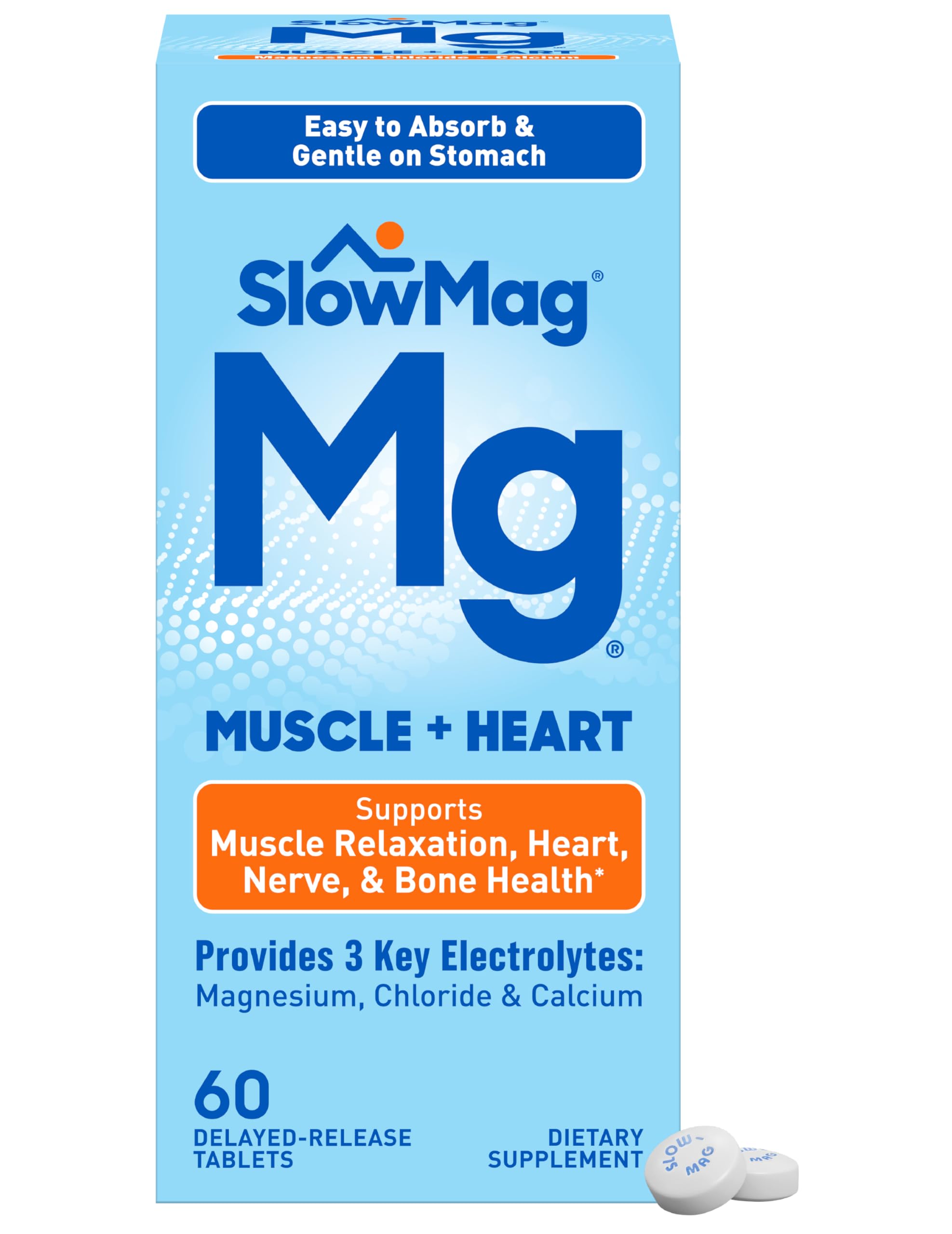 Slow-Mag frente del empaque mostrando beneficios y dosis