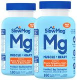 Slow-Mag frente del empaque mostrando beneficios y formato de 180 tabletas