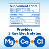 Slow-Mag etiqueta nutricional legible indicando magnesio y calcio
