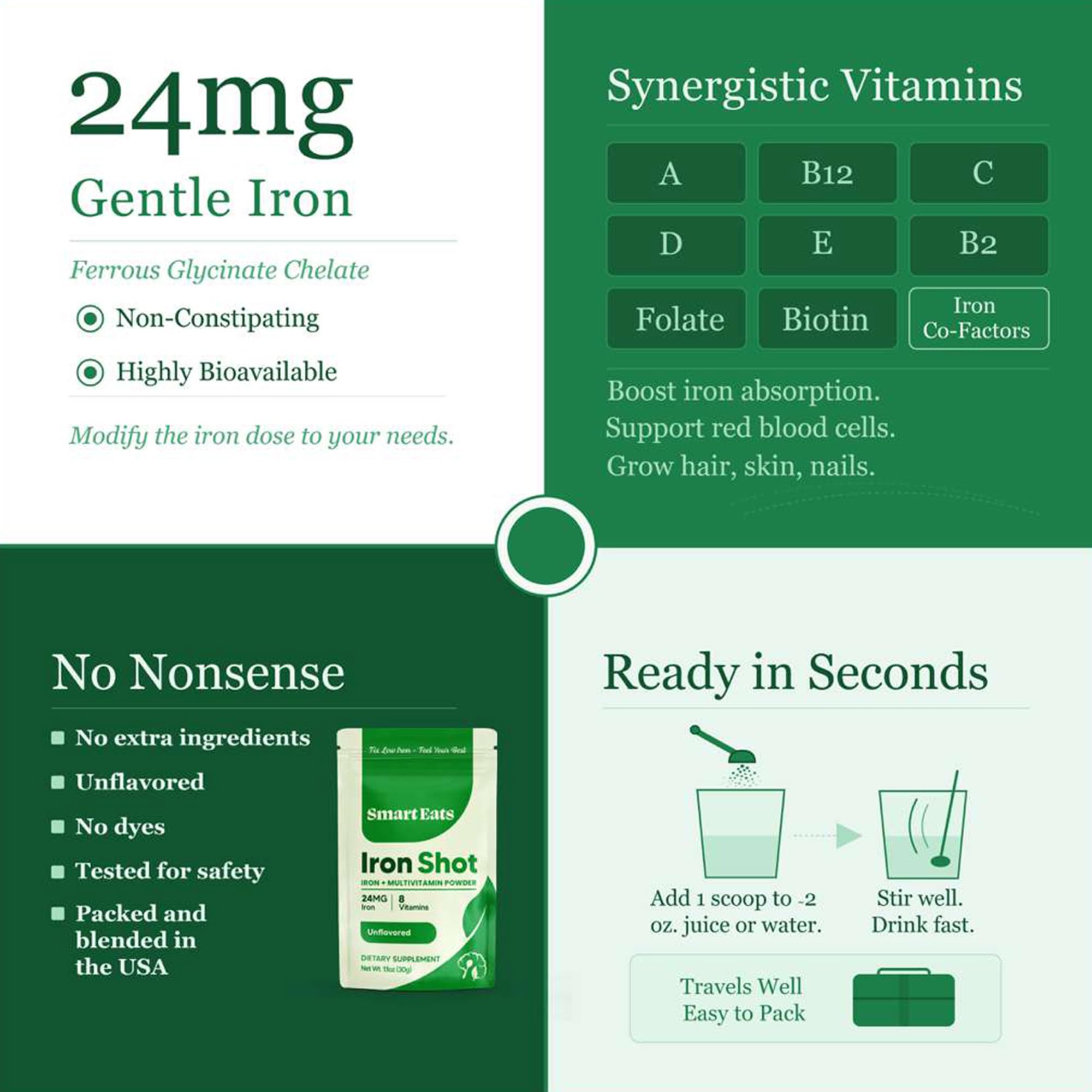 Smart Eats etiqueta nutricional con información de hierro y vitaminas