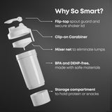 Smartshake detalle de la tapa roscada y boquilla con cierre hermético
