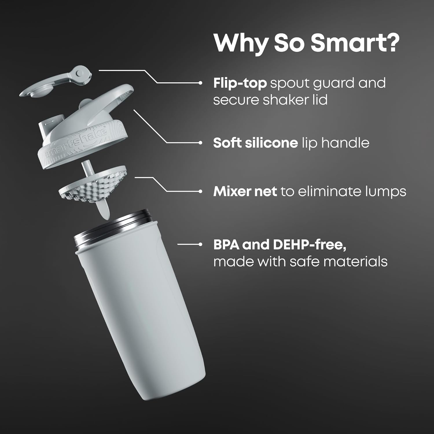 Smartshake Reforce tapa roscada cerrada que evita fugas