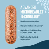 SMNutrition cápsula abierta con microbeadlets, absorción mejorada visible