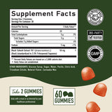Mano sosteniendo gominola SMNutrition, portable y lista para consumir