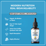 SMSHEALTHPRODUCTS.com aplicación sublingual ilustrando absorción rápida y comodidad