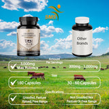 SMSHEALTHPRODUCTS.com cápsulas en primer plano para apreciar textura y tamaño