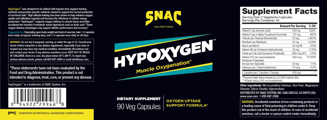 SNAC HypOxygen primer plano de cápsulas para ver textura y recubrimiento eficiente