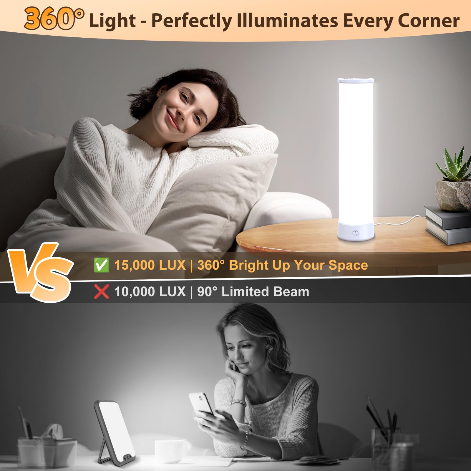 SNADER detalle de panel LED de espectro completo que ofrece luz natural