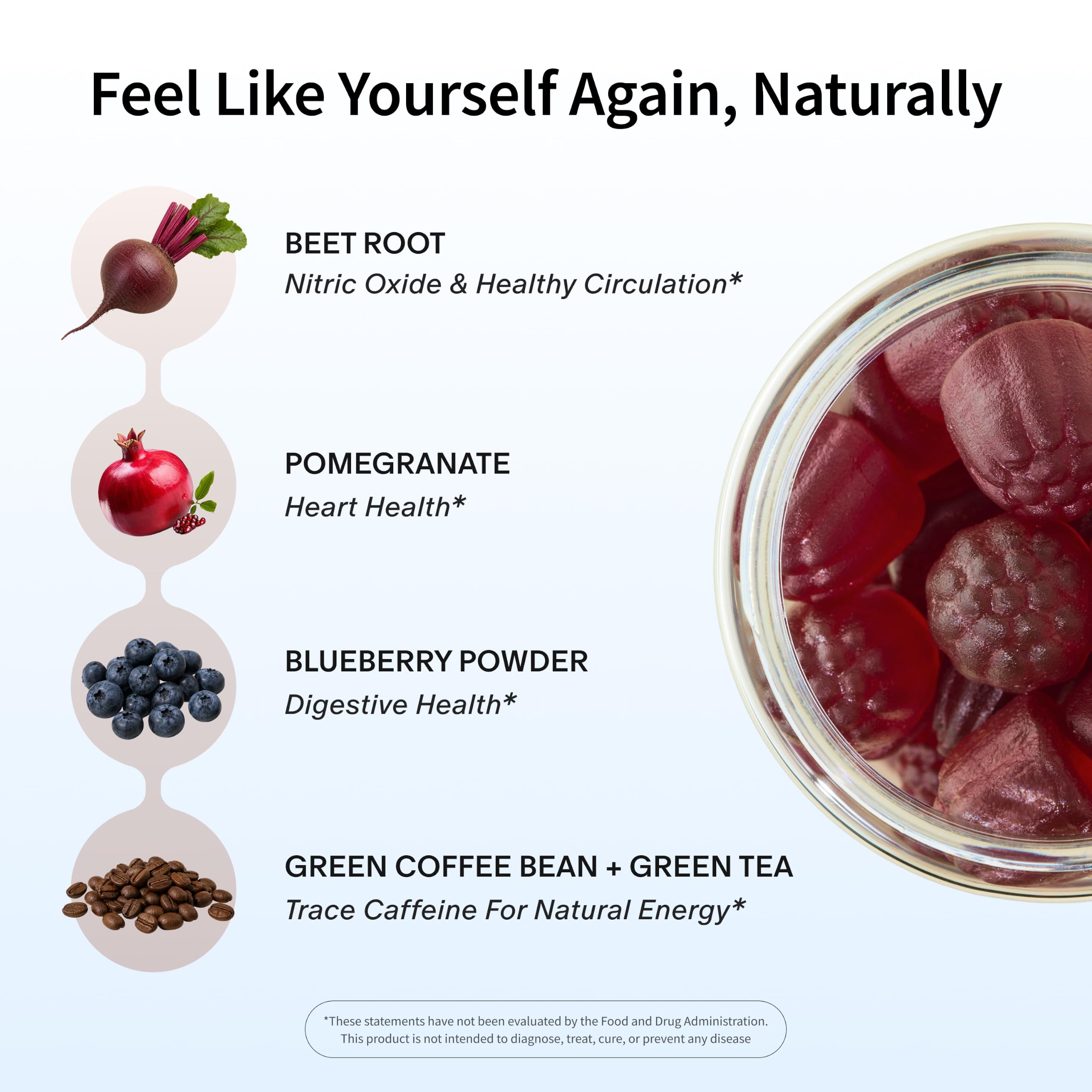 Snap Supplements gominola en mano para comparar tamaño y conveniencia