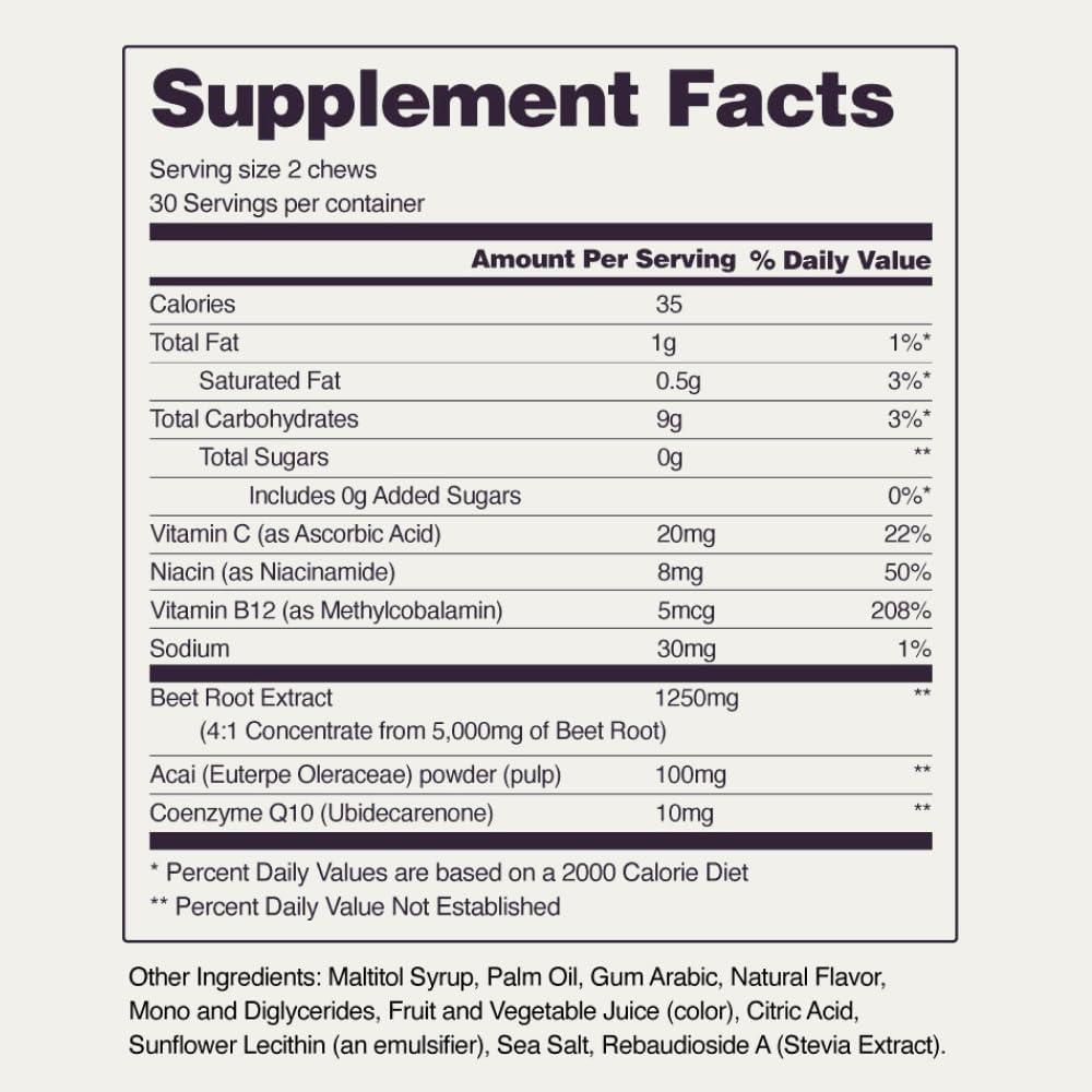 Snap Supplements varias gomitas esparcidas para visualizar dosis y presentación conveniente