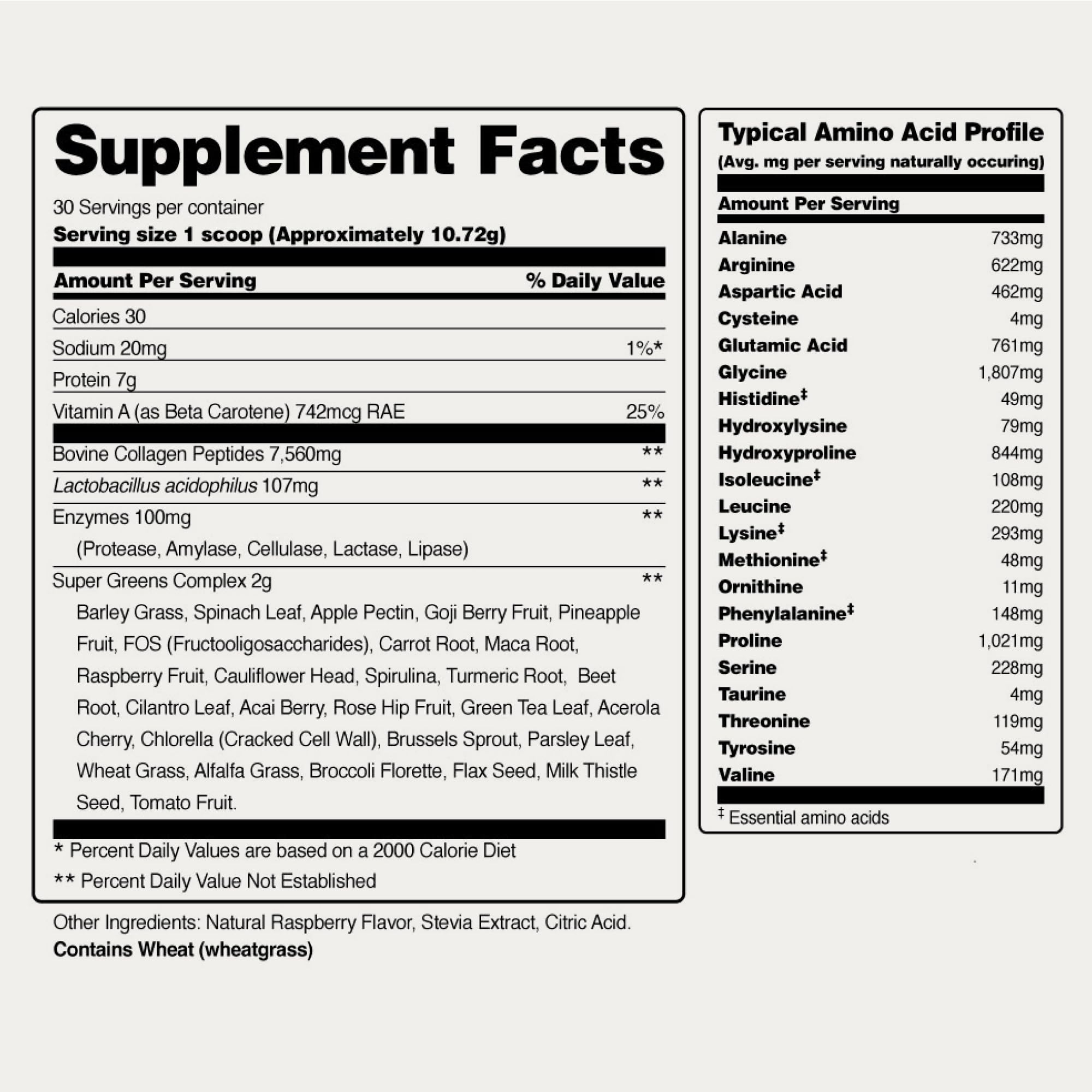 Comparativa de tamaño del envase Snap Supplements para evaluar porciones