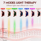 Soeumoir close-up de LEDs y NIR 850 nm mostrando penetración profunda