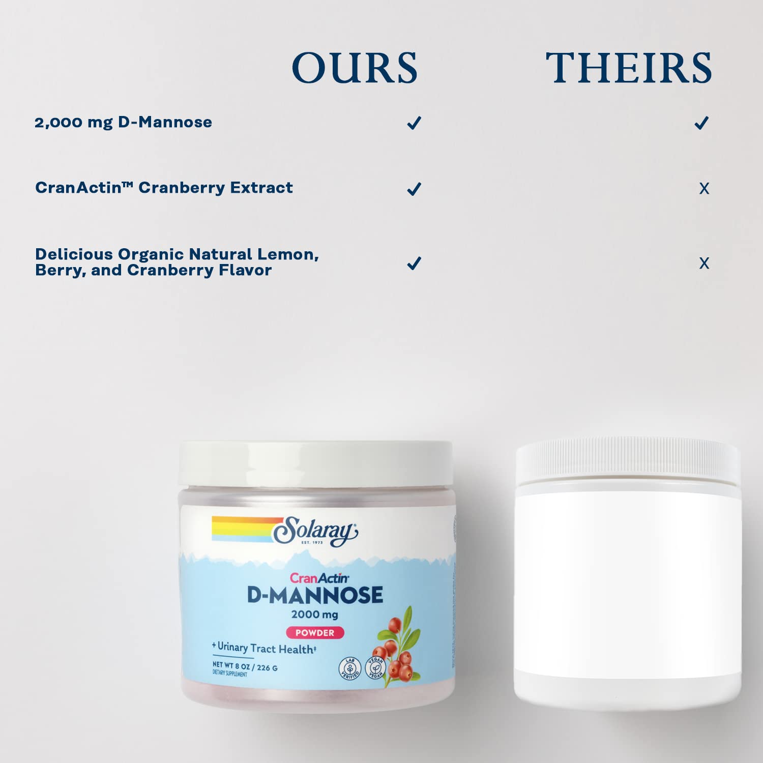 SOLARAY etiqueta nutricional y lista de ingredientes visible y clara