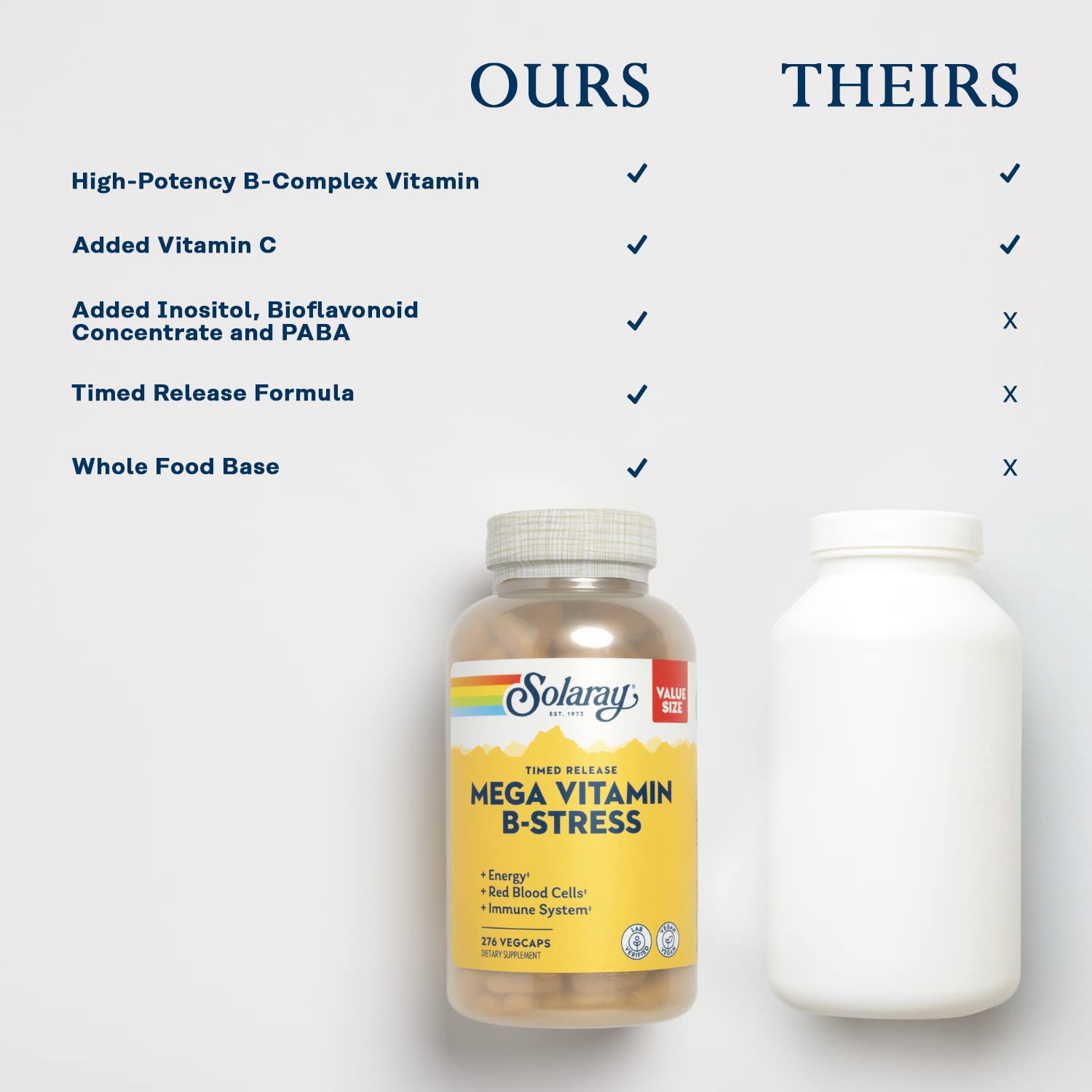 SOLARAY etiqueta con lista de ingredientes y potencias claras