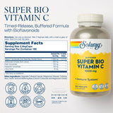 SOLARAY primer plano de cápsula vegetal, muestra textura y beneficio de absorción suave