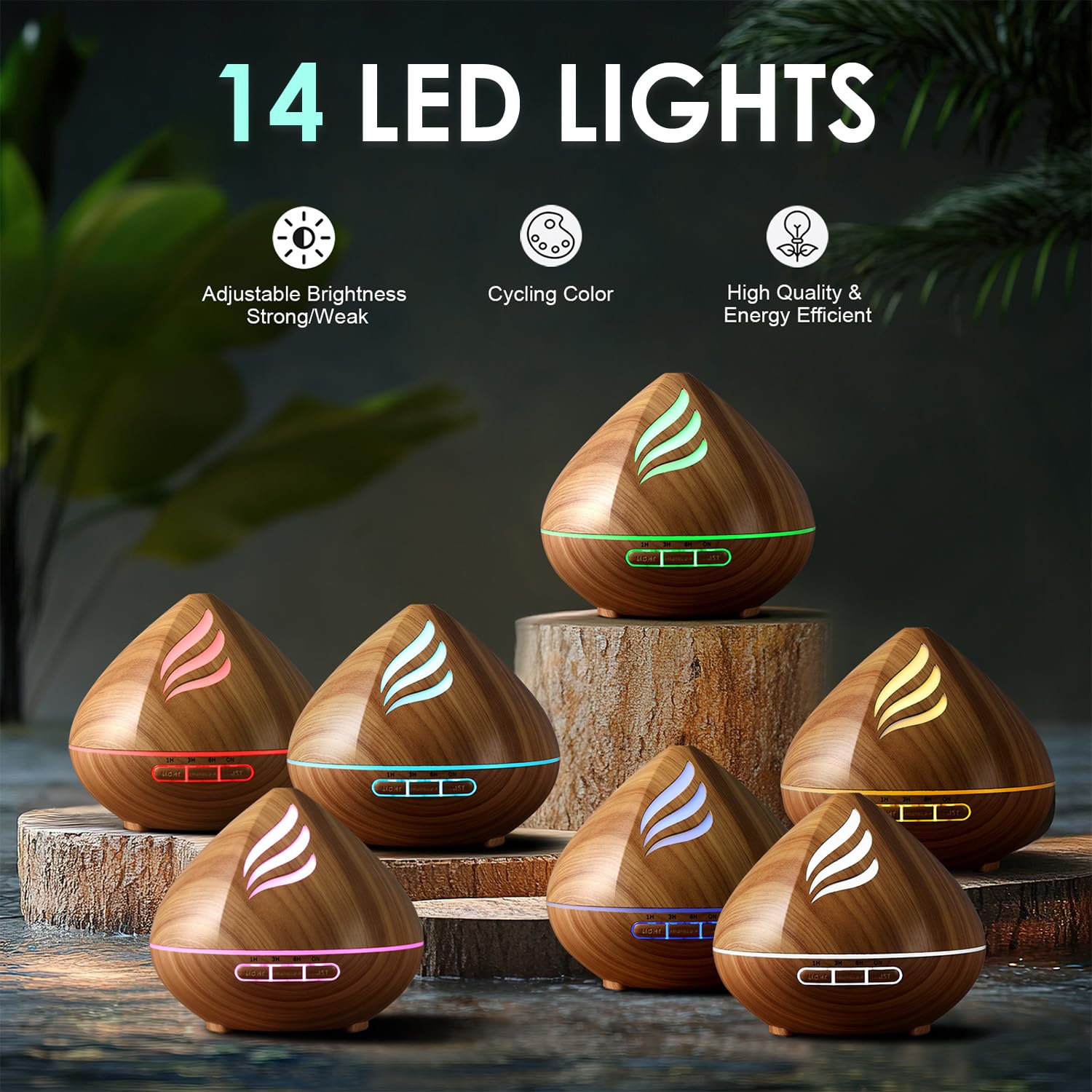 SOLEILHOME 14 LEDs mostrando colores para personalizar la iluminación