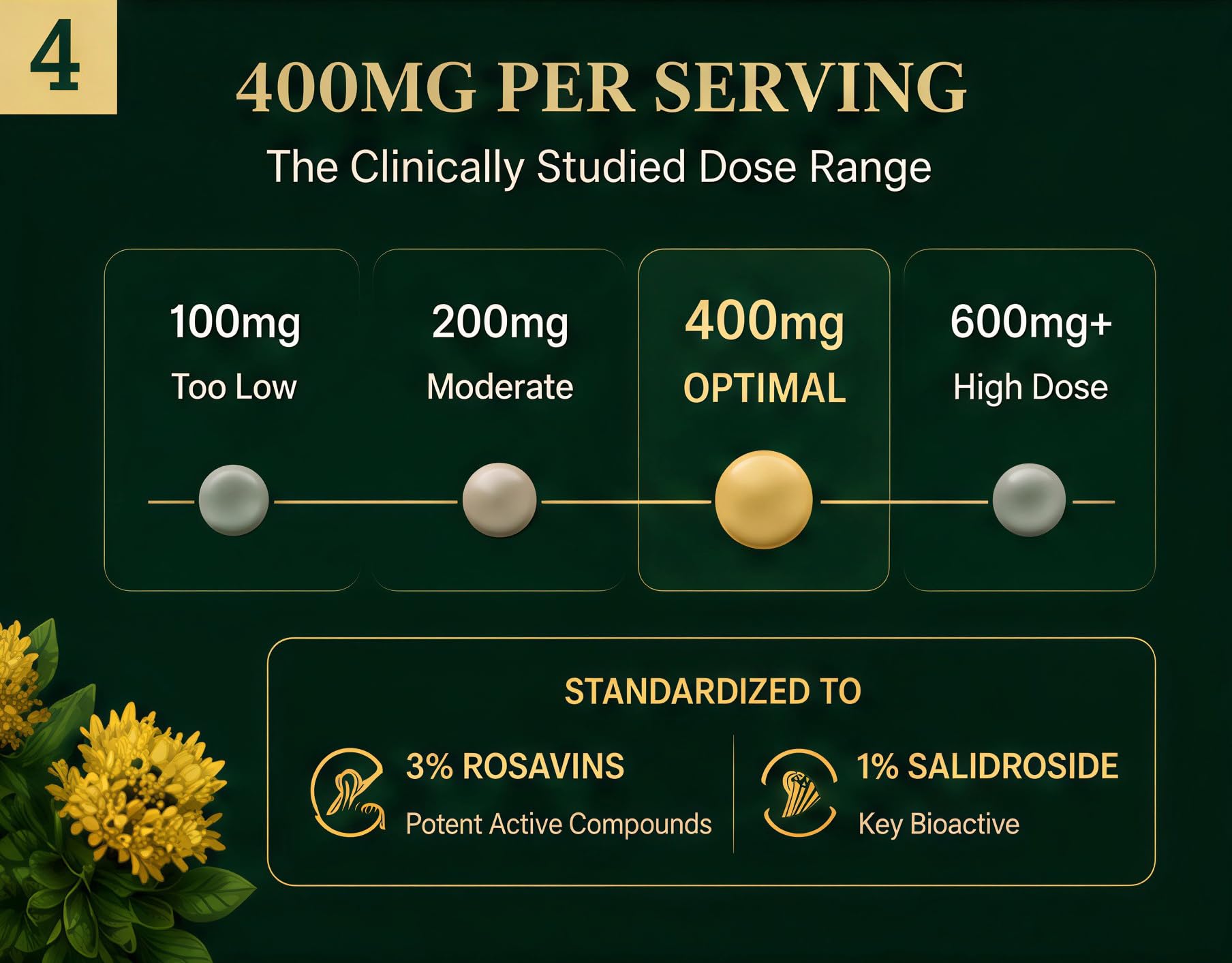 Soluma Rhodiola en escritorio durante jornada para enfoque sostenido